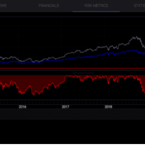 Optimize Your Portfolio Using Professionals in Portfolio Stock Analysis