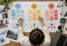 How Query Segmentation Improves High-Intent Search Campaign Control